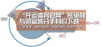 “开运体育官网”熊黛林与郭富城分手身价下跌 逛商场只买打折货(图2) 开运体育